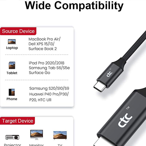 USB tipe C na HDMI